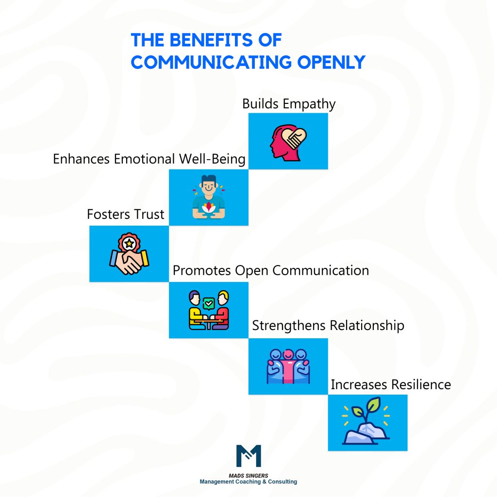 Benefits of communicating openly