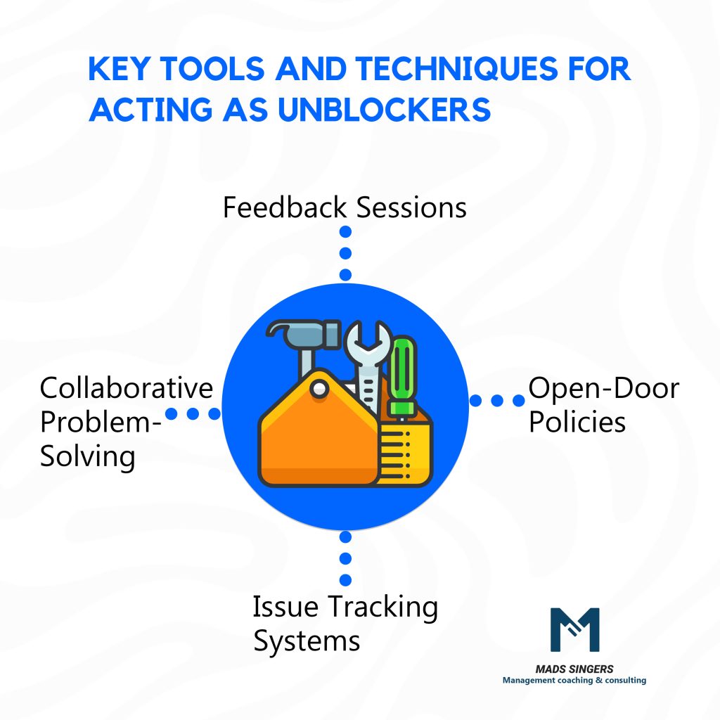 Acting As Unblockers Copy