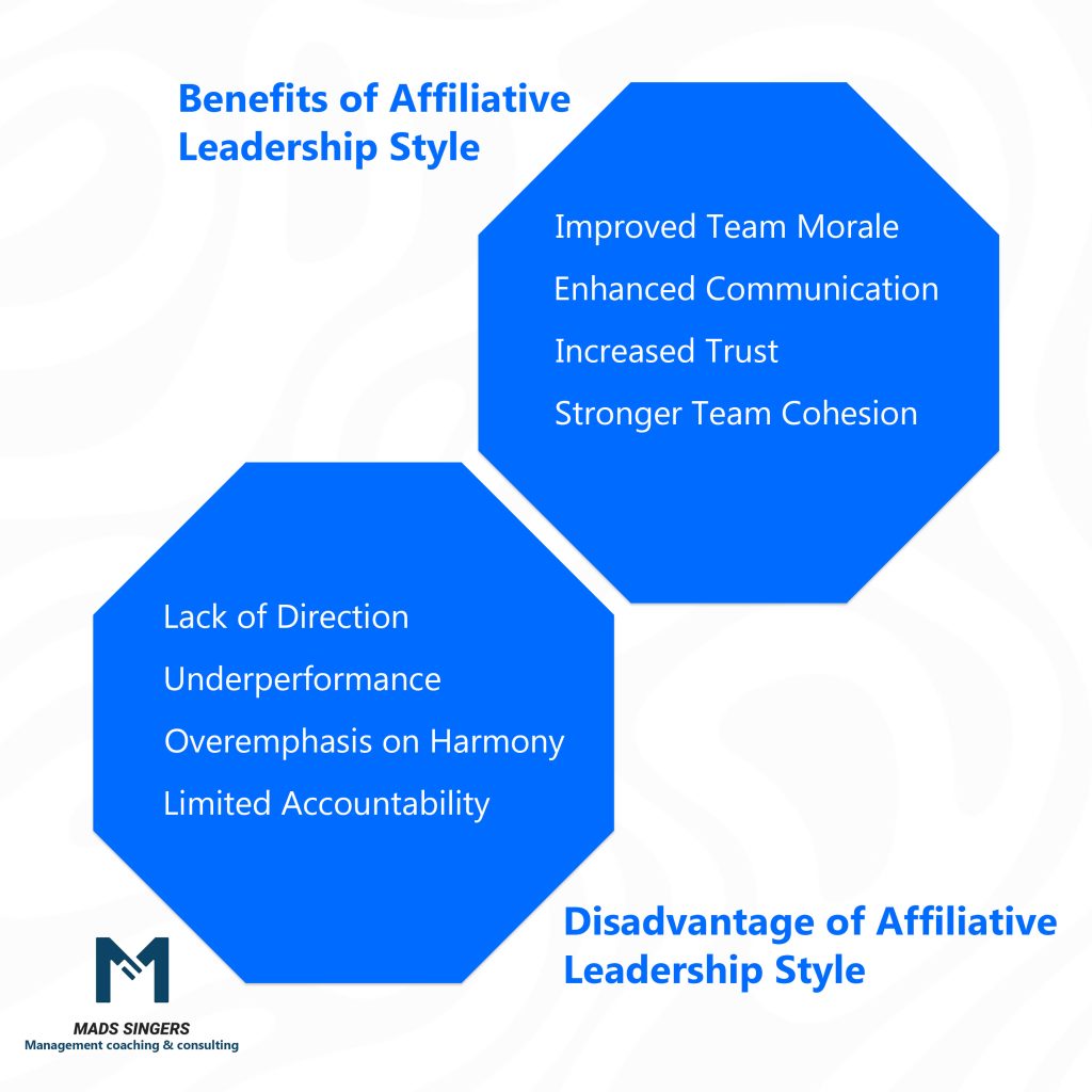 Affiliative Leadership Style benefits