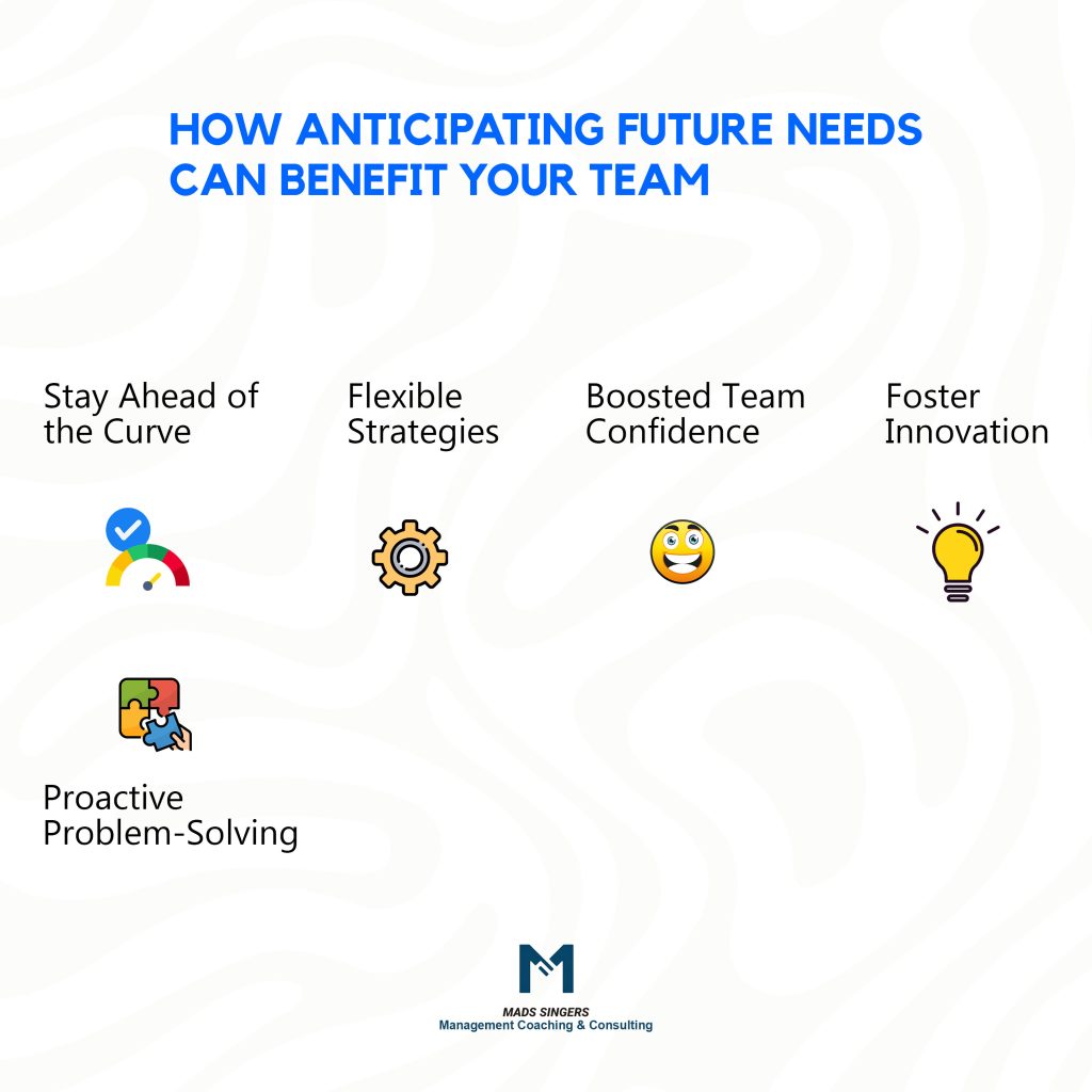 Why Anticipate Future Needs helps the team