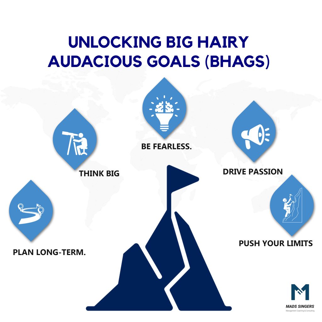 achieving bold and ambitious goals