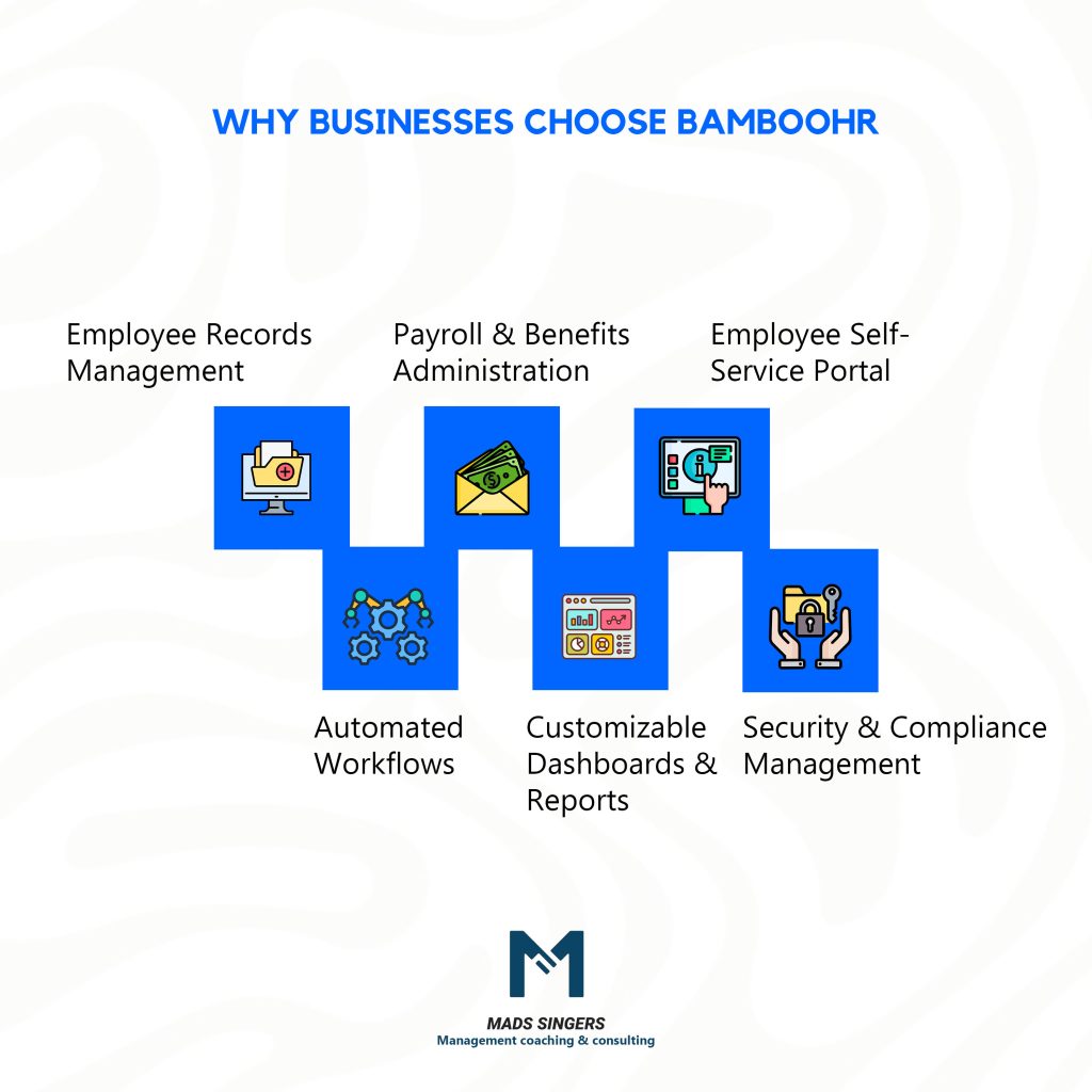 why business chose BambooHR