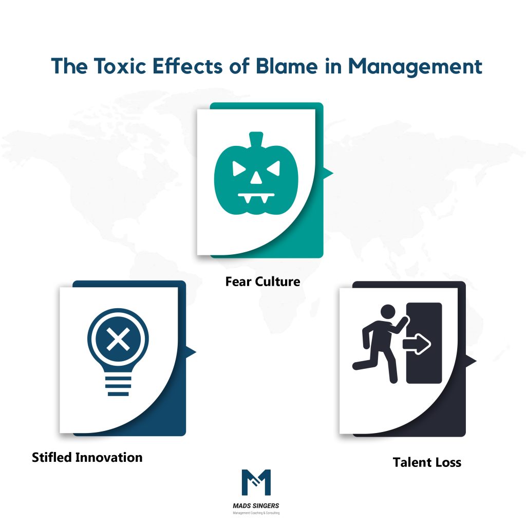 Effects of Blame