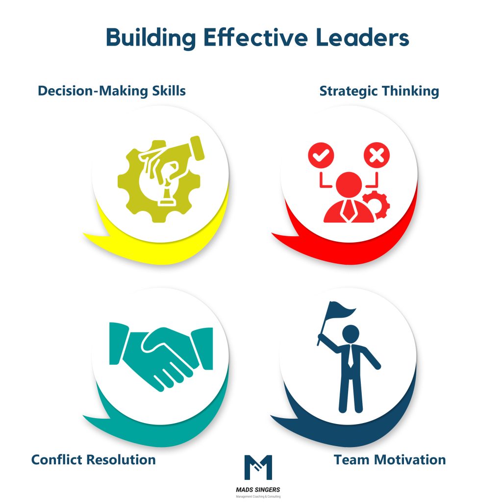 Building Effective Leaders