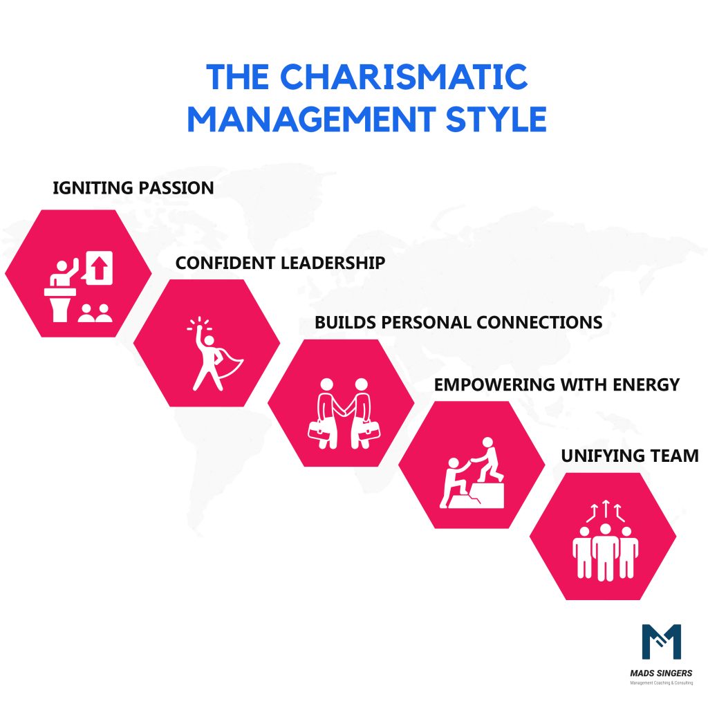 charismatic management style