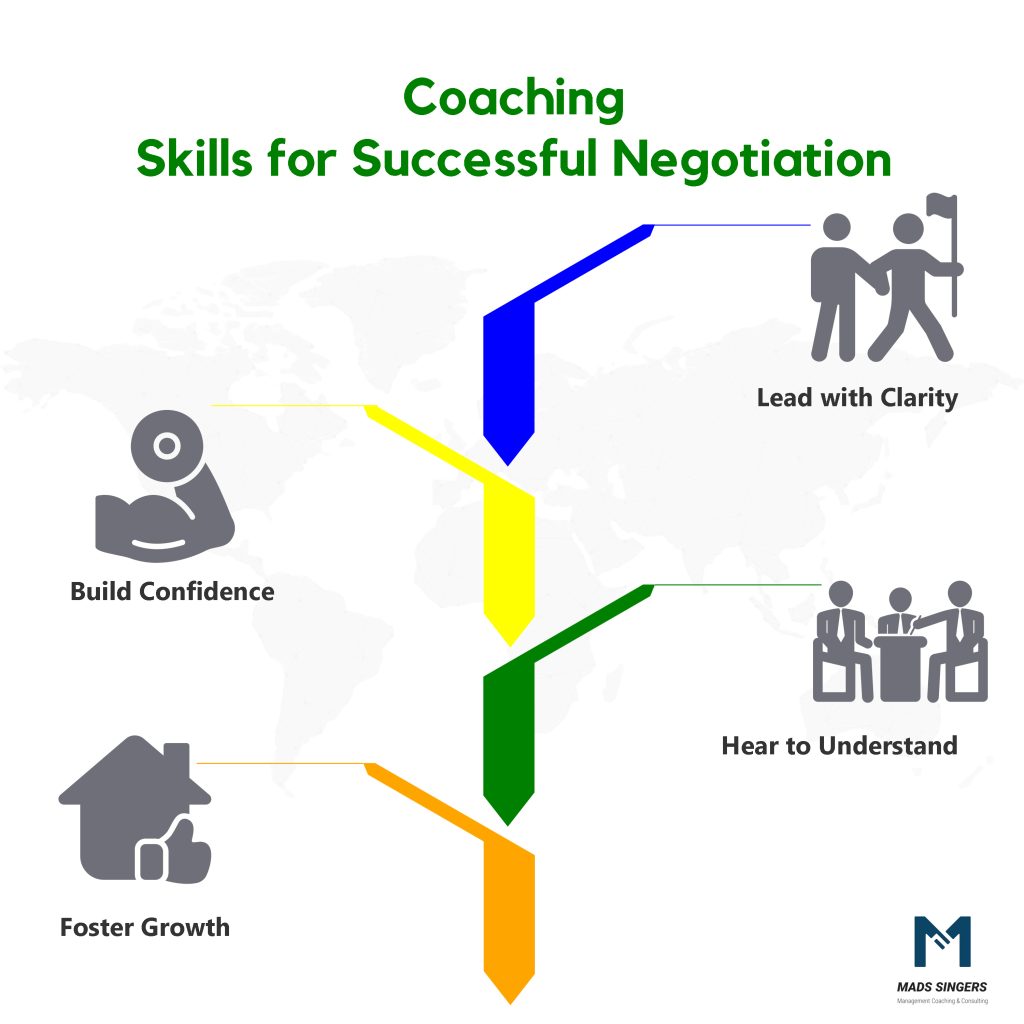 Coaching skills for negotiation