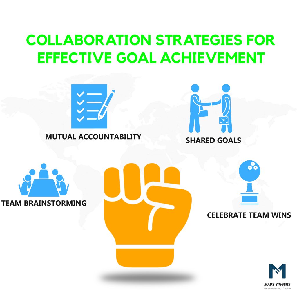 effective collaboration strategies for achieving goals