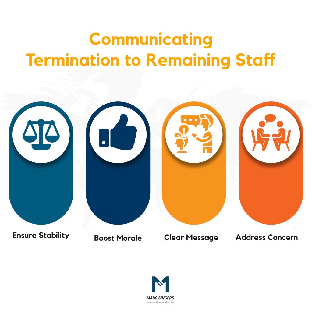 Communicate The Termination To Remaining Staff