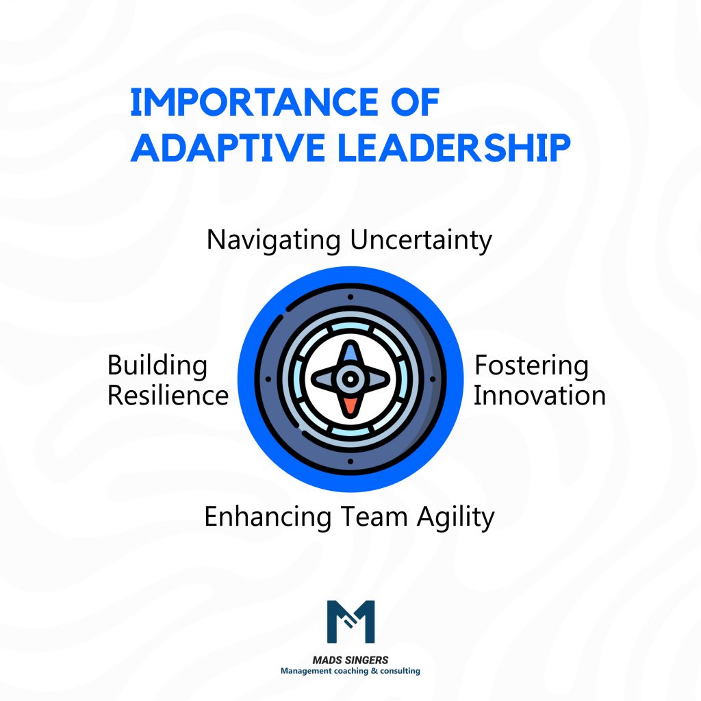 Importance of Adaptive leadershiip