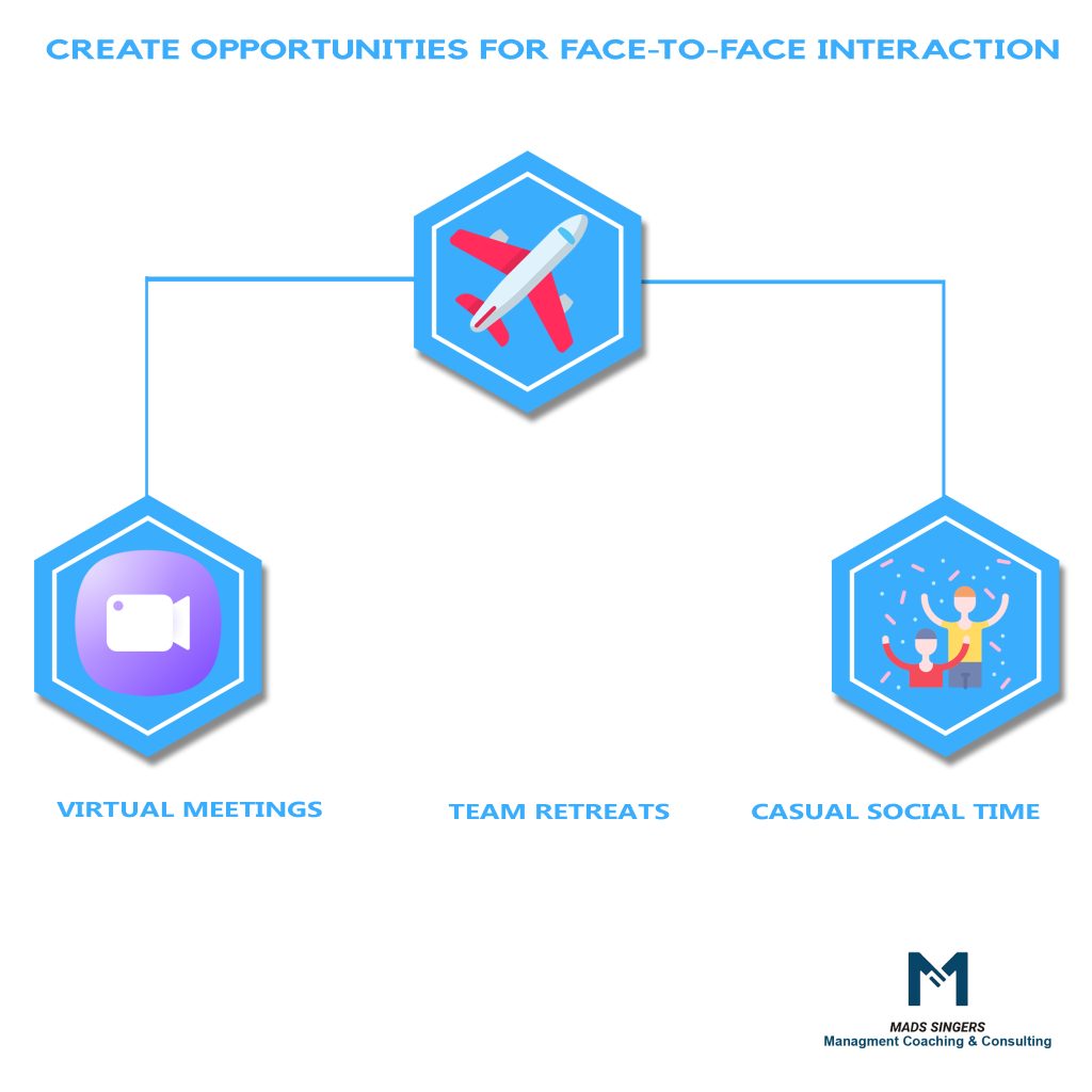 Create Opportunities For Face To Face Interaction