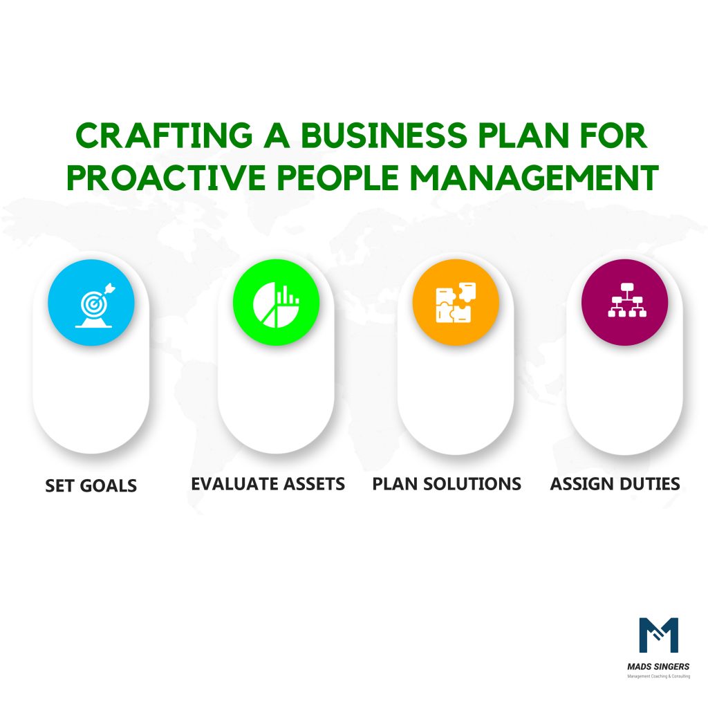 crafting a business plan for management