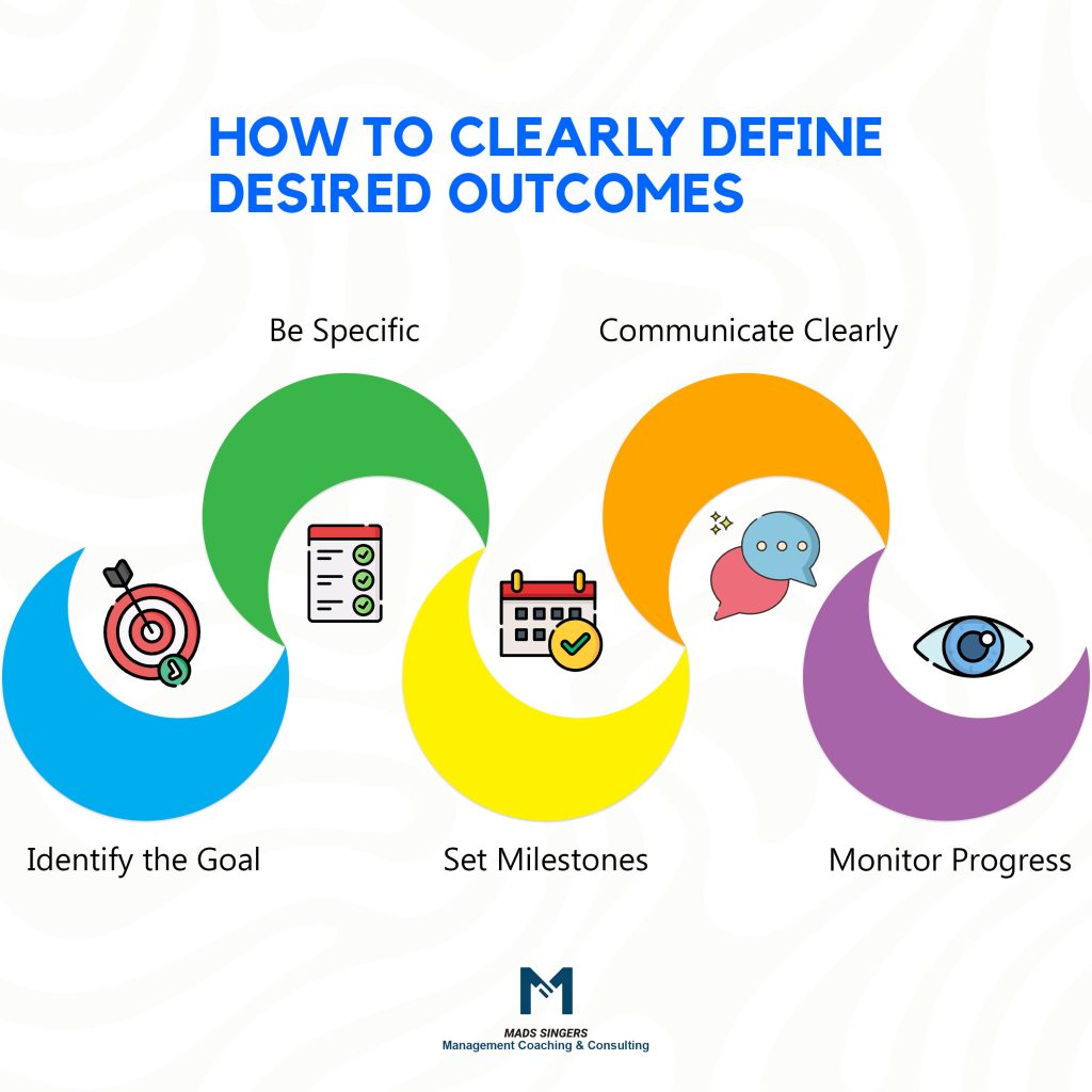 Define The Desired Outcome of a job