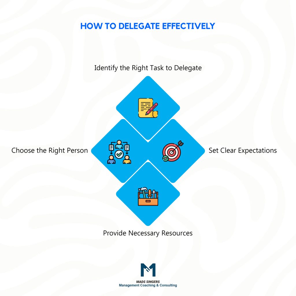 how to delegate effectively