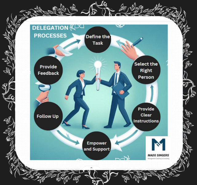 Delegation Processes In People Management