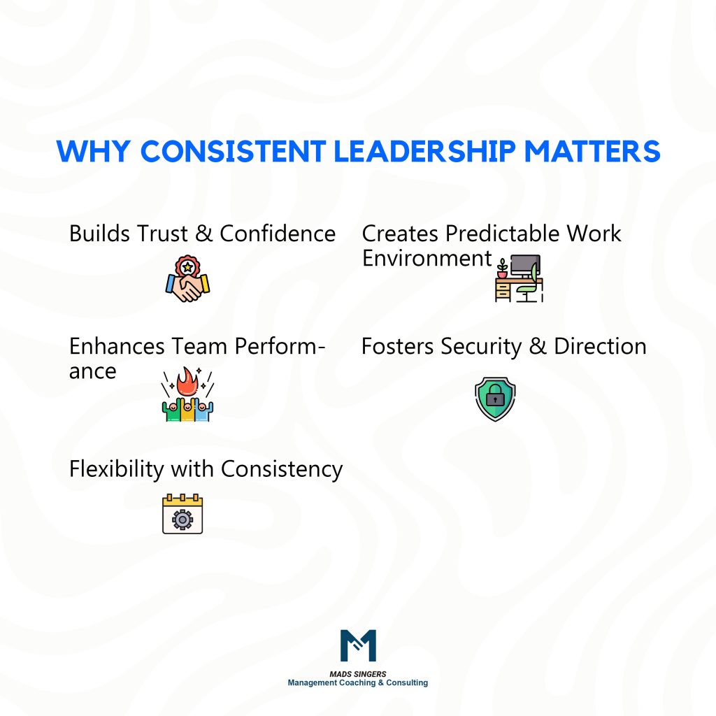 why Demonstrate Consistent Leadership