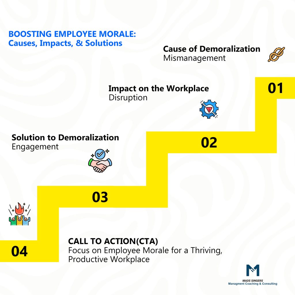 causes of Demoralized Employees