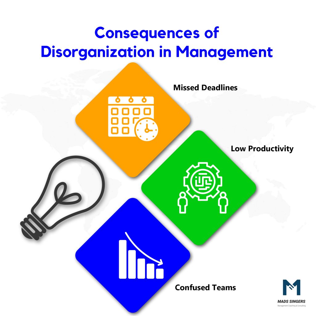 Disorganization