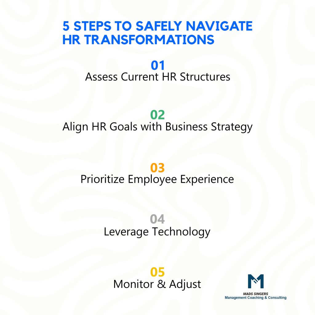 Steps to Hr Transformations