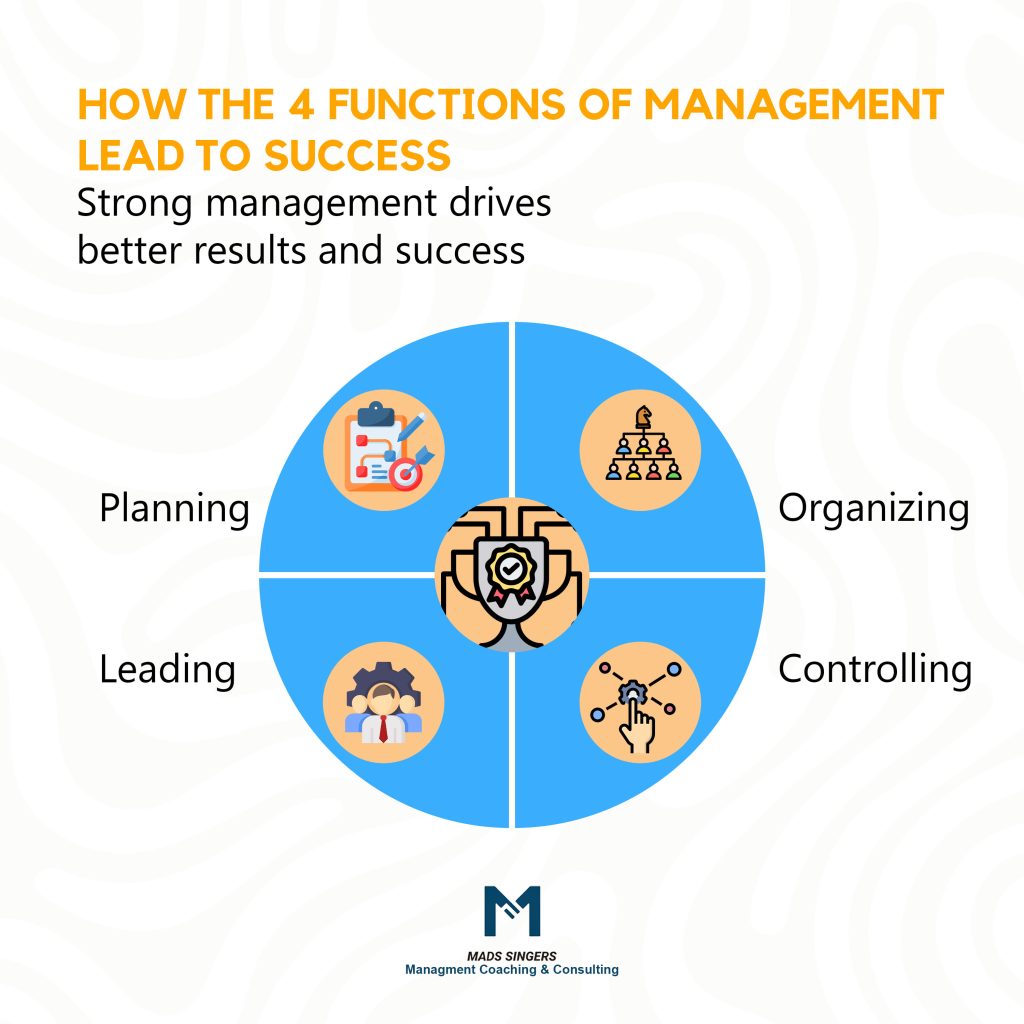 How 4 Functions Of Management Lead To Organizational Success