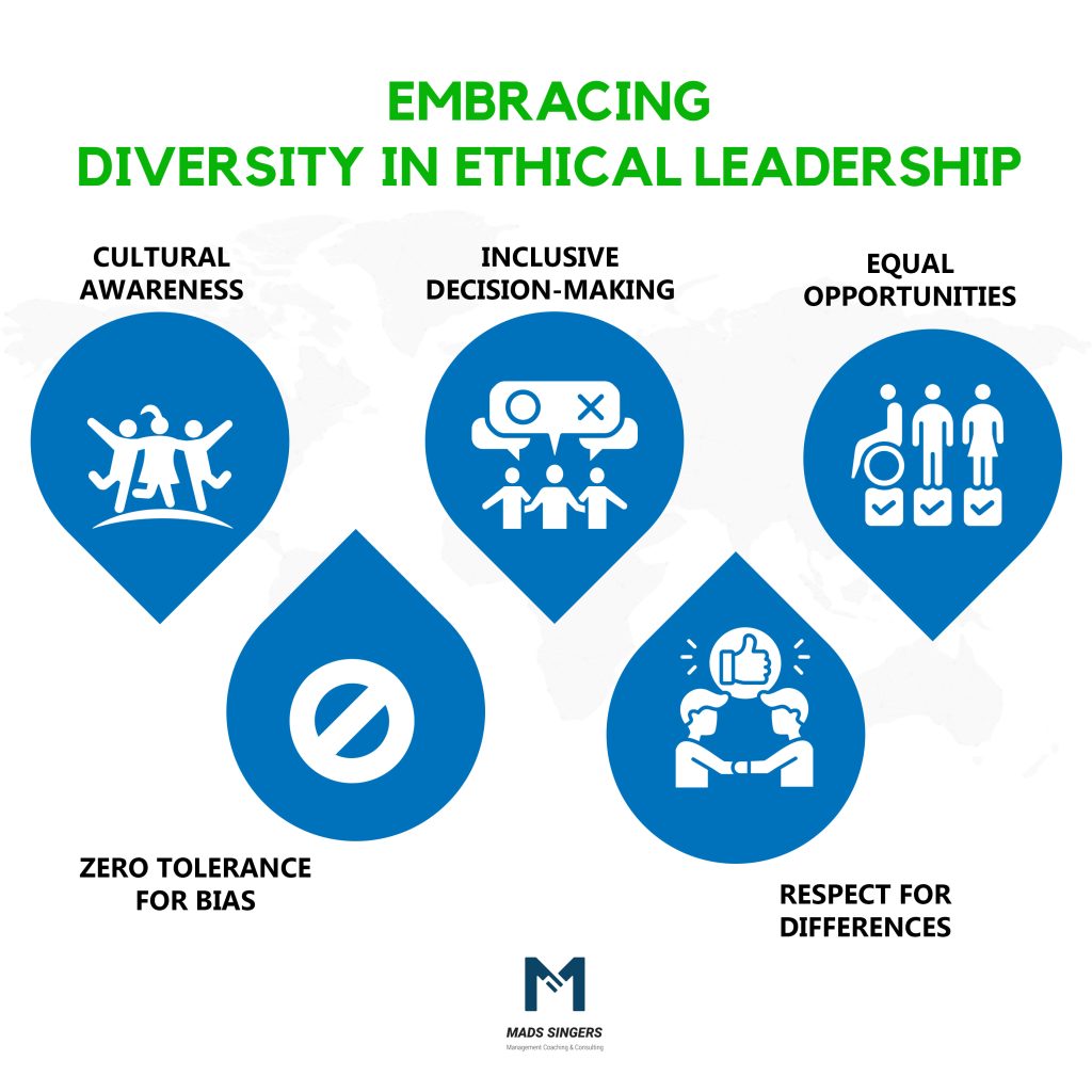 diversity in ethical leadership