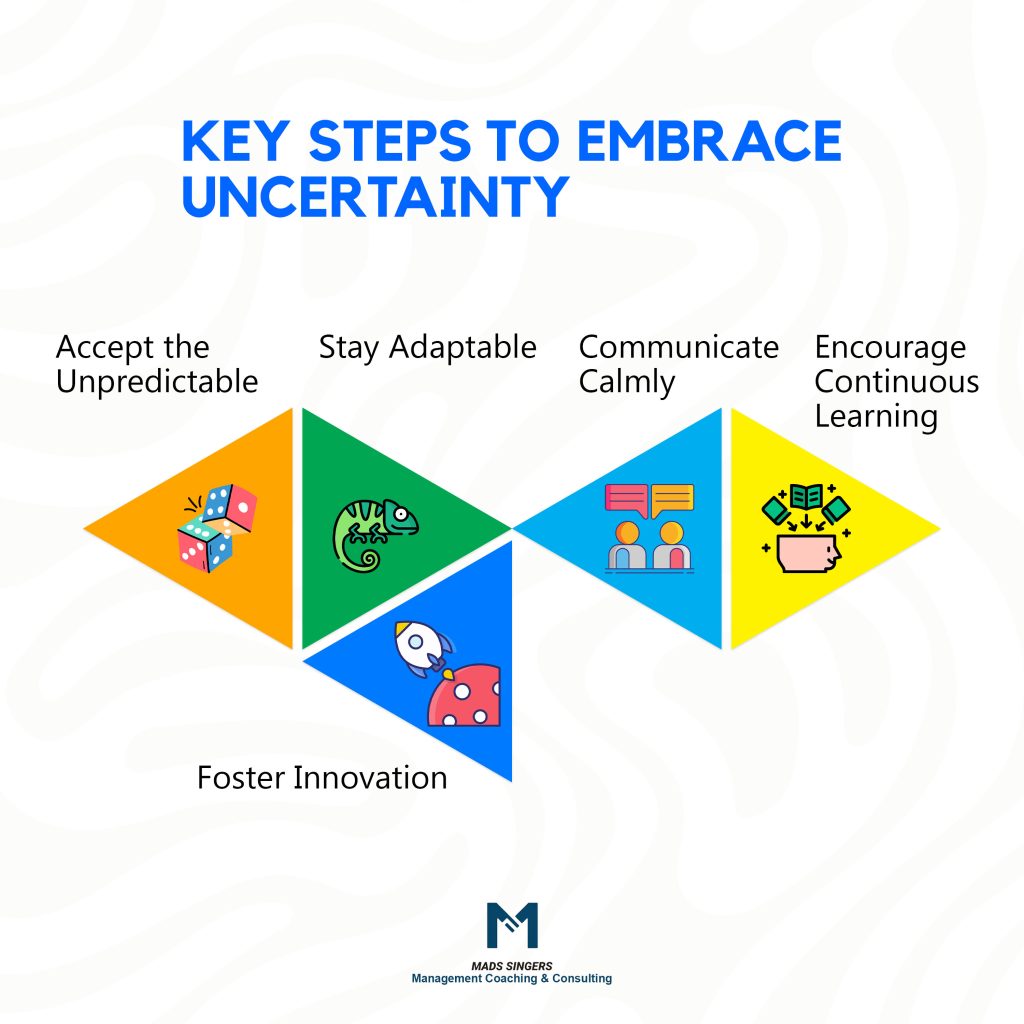 Embrace Uncertainty
