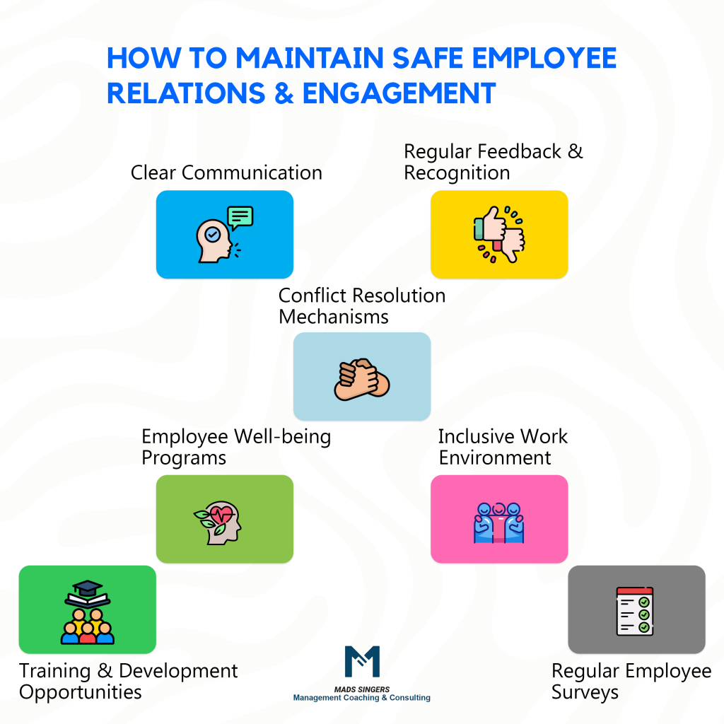 How to maintain Employee Relations And Engagement