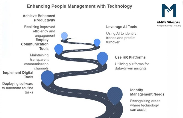 Enhancing People Management With Technology