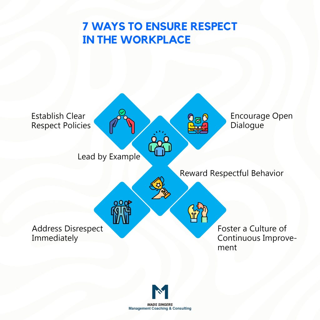 ways to ensure respect in the workplce
