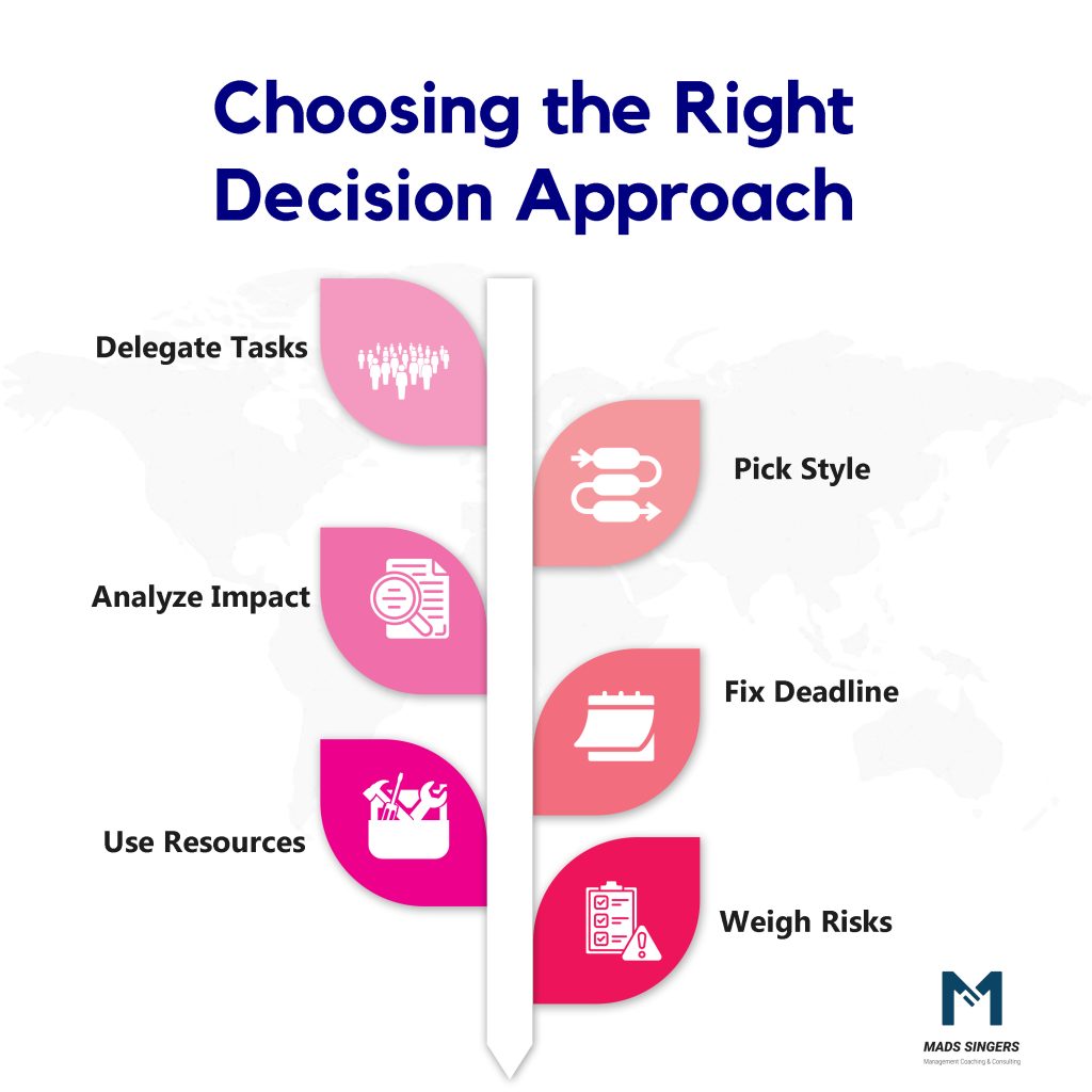 Choose the right decision approach