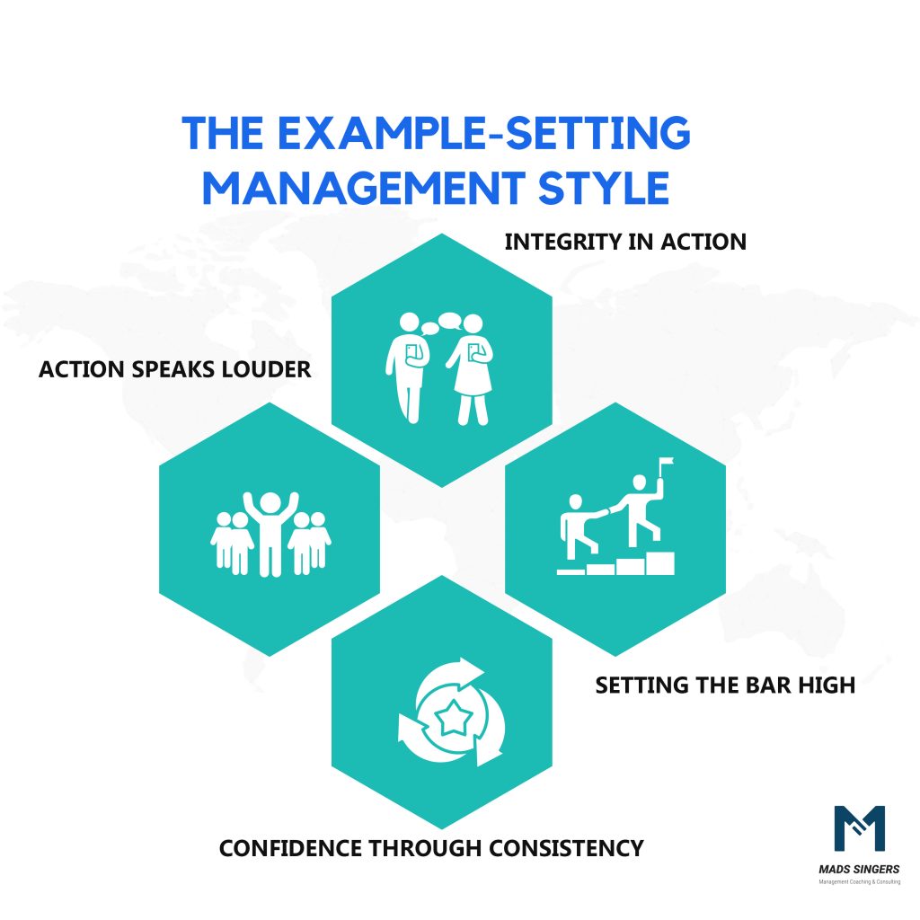 example-setting management style
