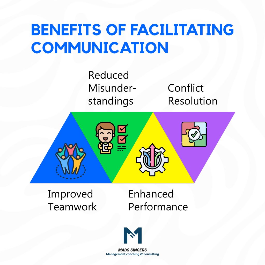 benefits of Facilitating Communication