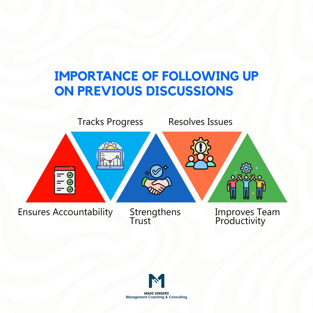 benefits of Following Up On Previous Discussions