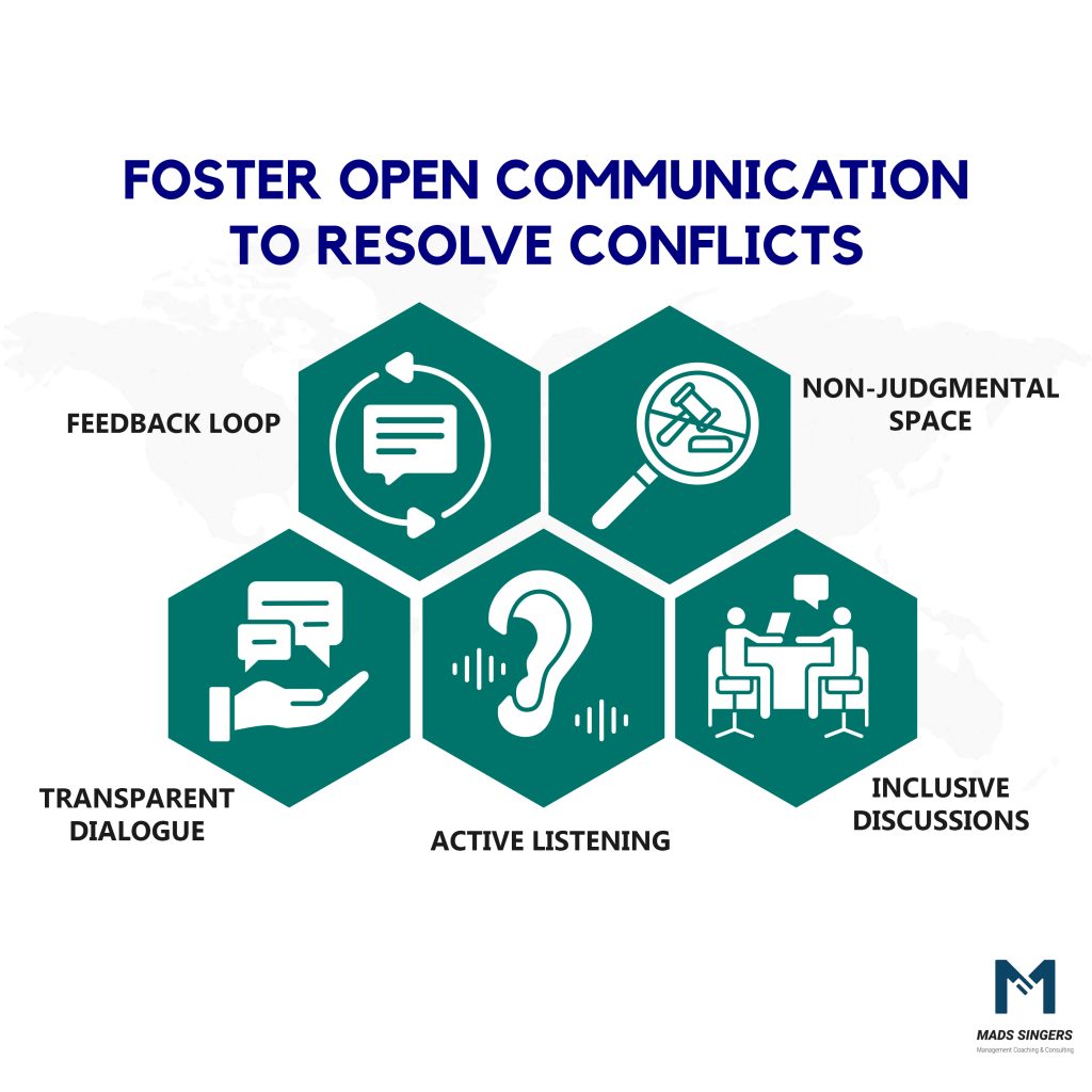 open communication to resolve conflict
