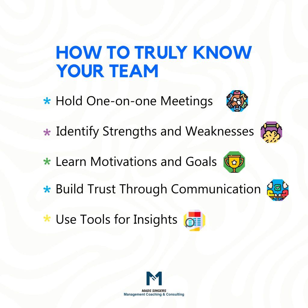 How To Know Your Team