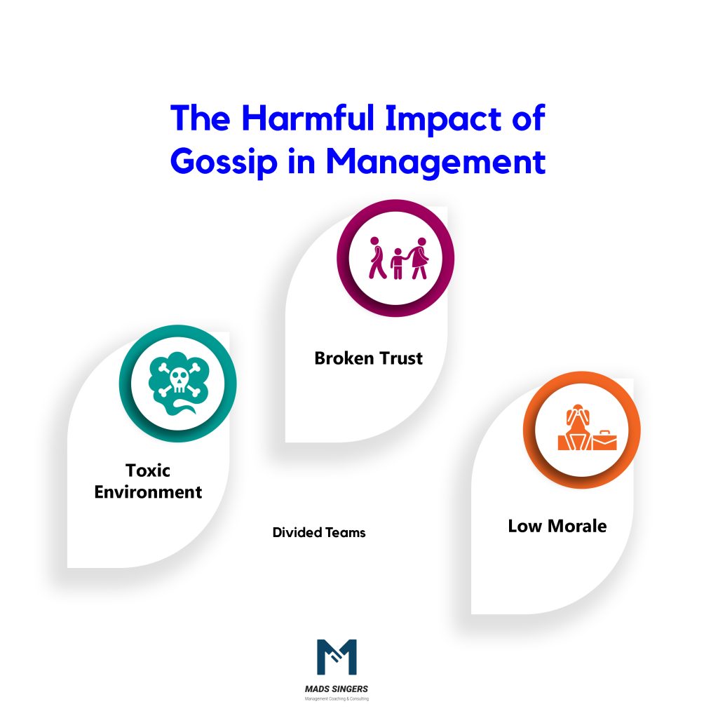 harms of Gossip in management
