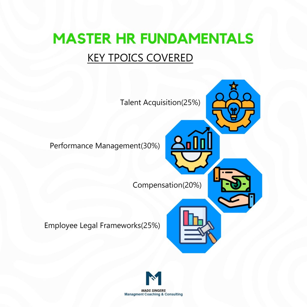 Hr For People Managers University Of Minnesota