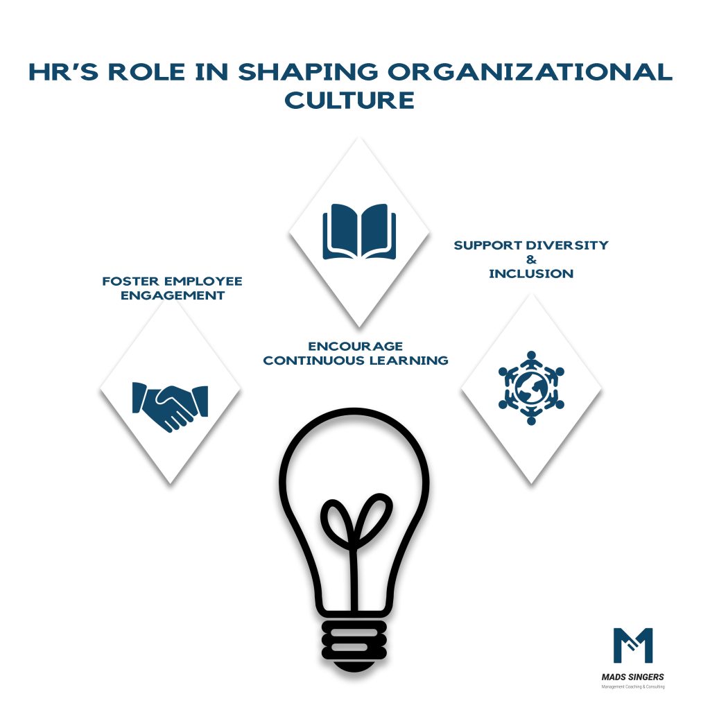 Hr’s Role In Shaping Organizational Culture