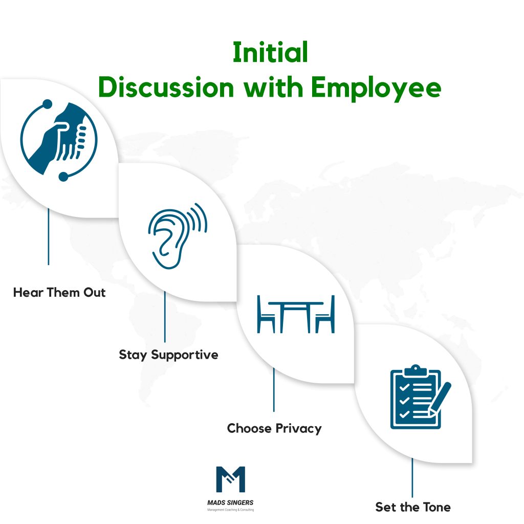 Have An Initial Discussion With The Employee