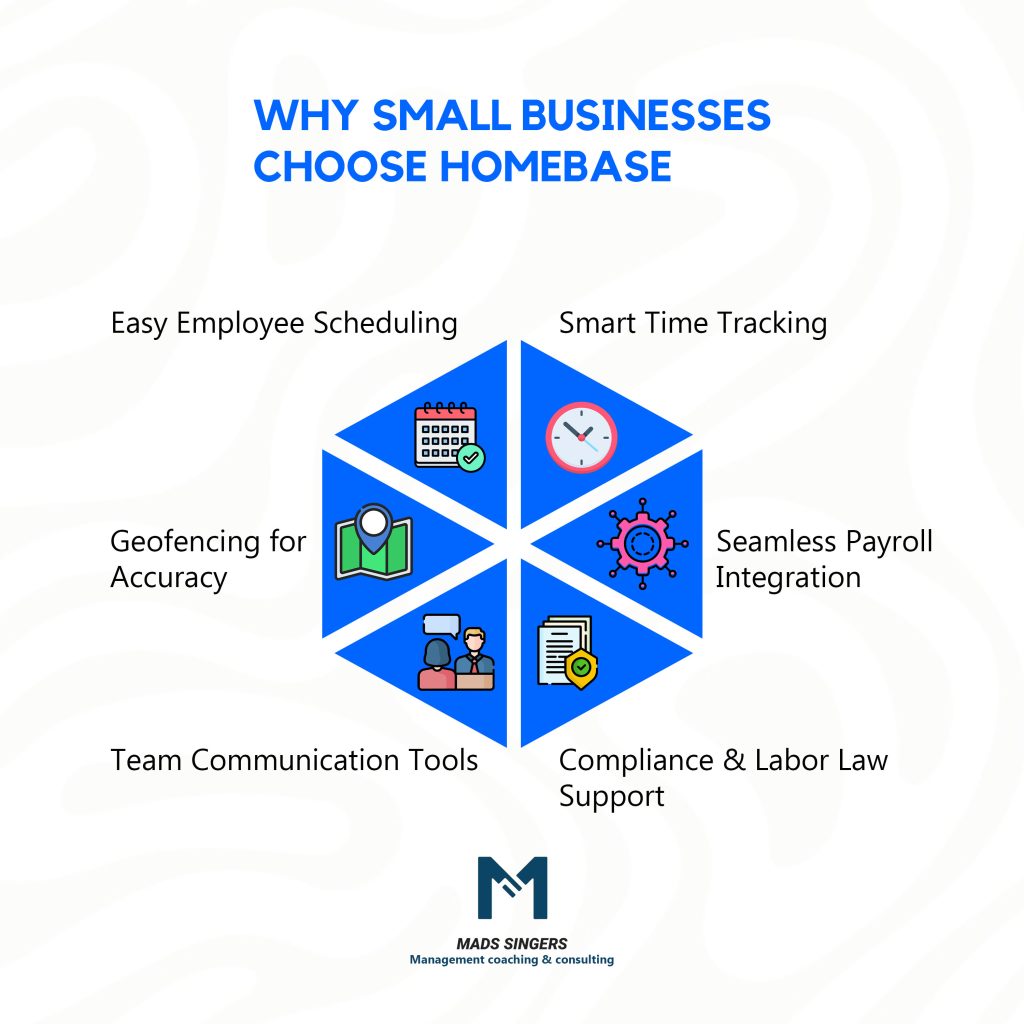 why choose homebase as a small business