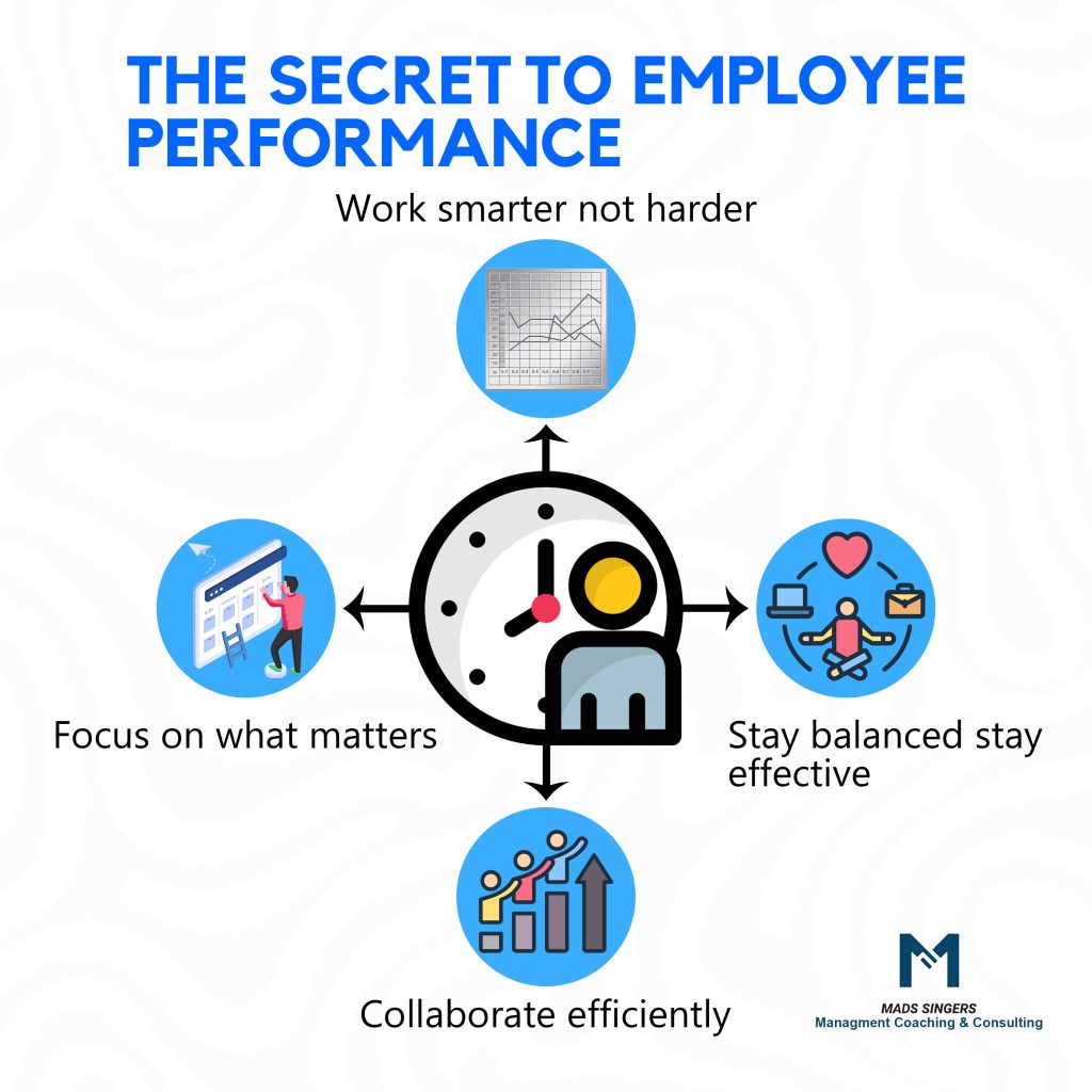 How Can Time Managing Employees Increase Performance