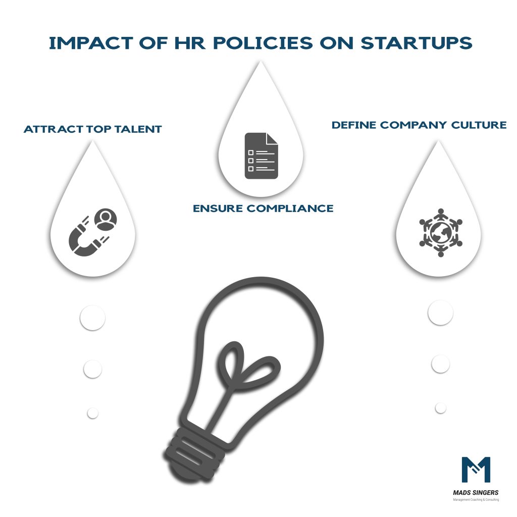 Impact Of Hr Policies On Startups