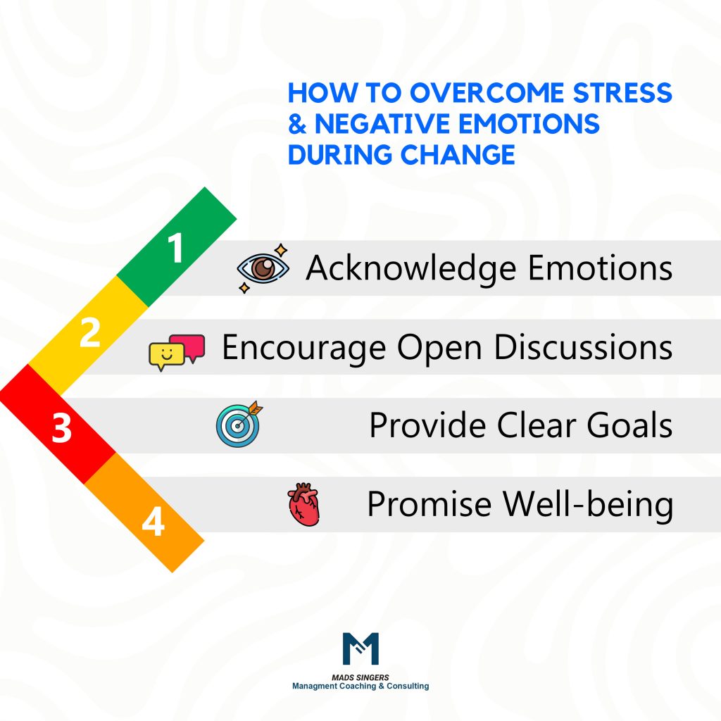 Impact Of Stress And Negative Emotions