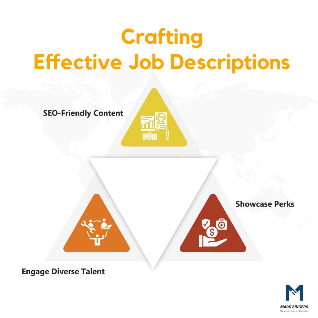 Improve Job Descriptions
