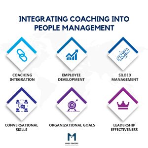 integrating coaching into people management