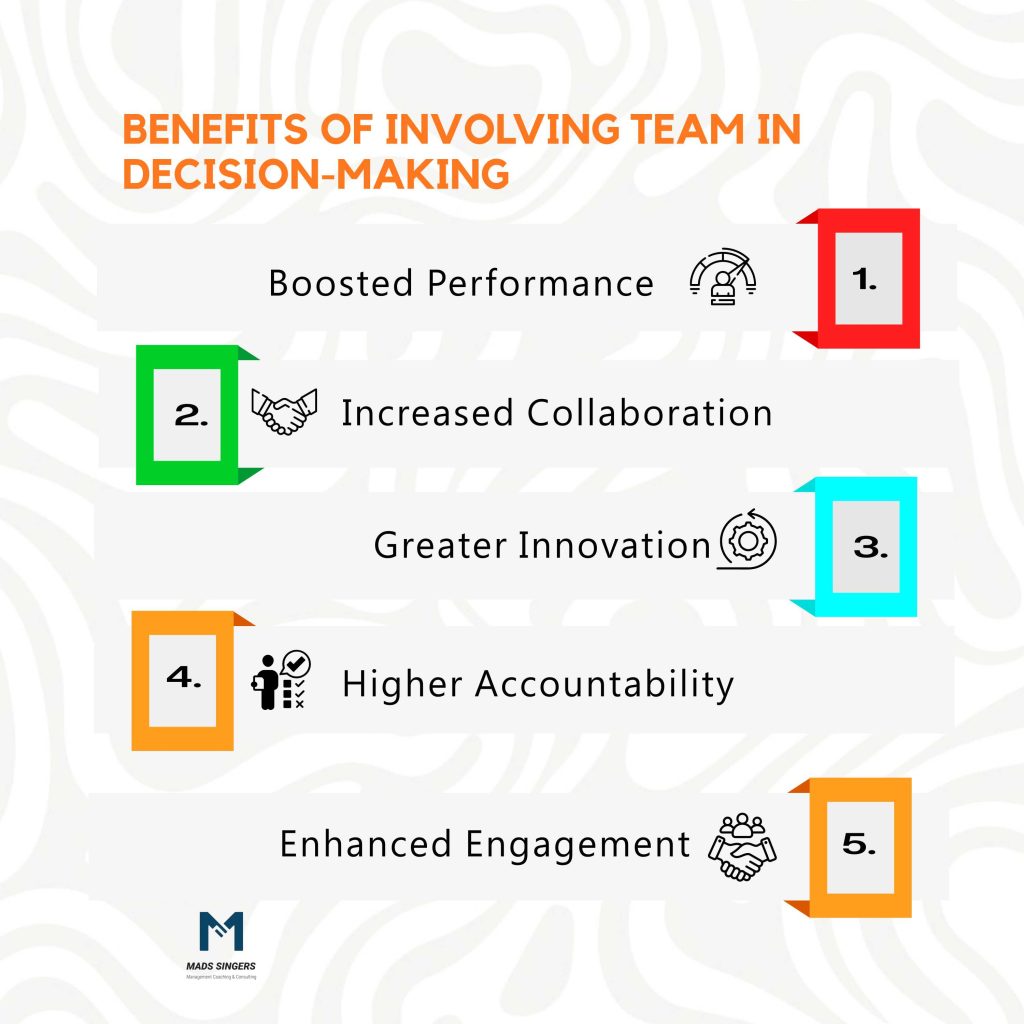 advantages of involving team in decision-making