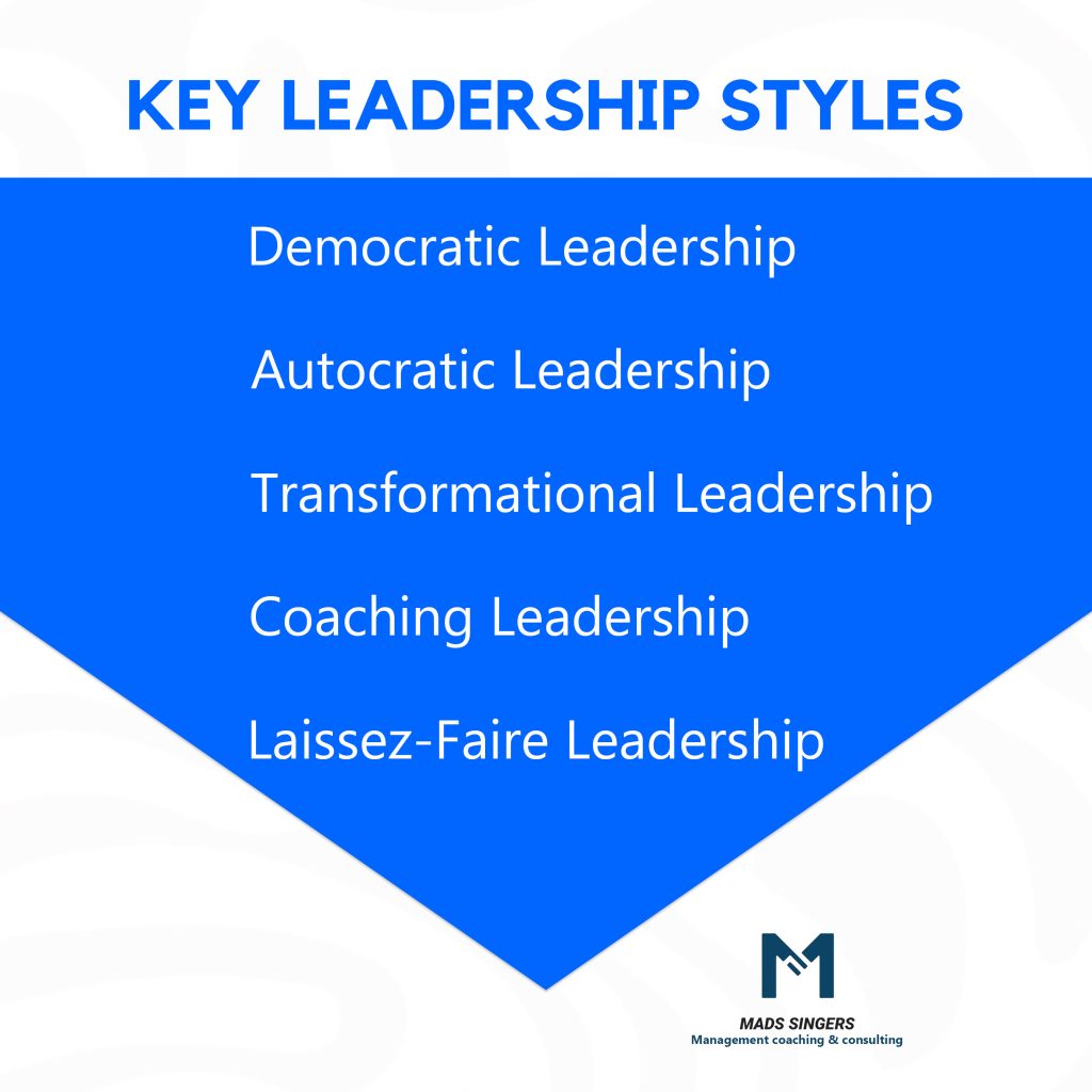 Key Leadership Style Situations