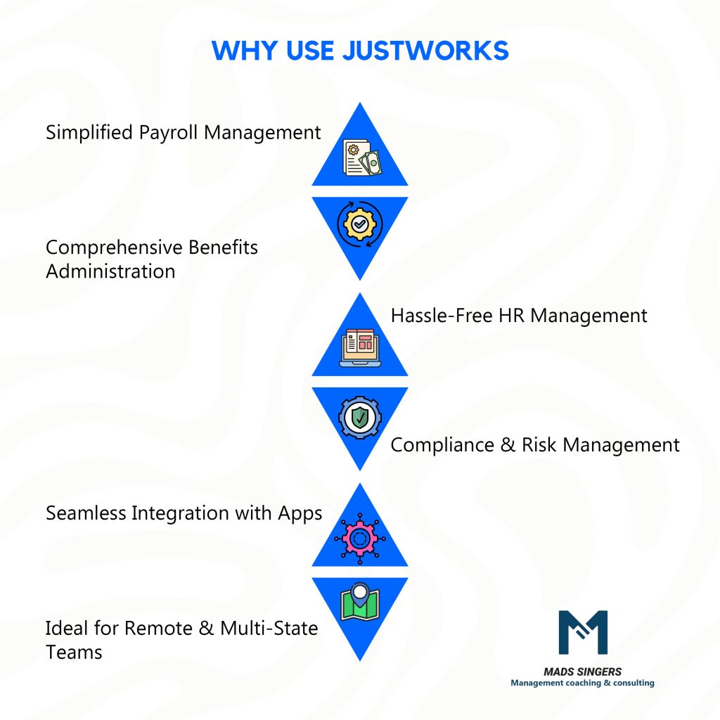 why use Justworks