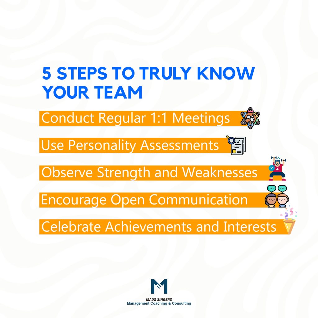 steps to Know Your Team