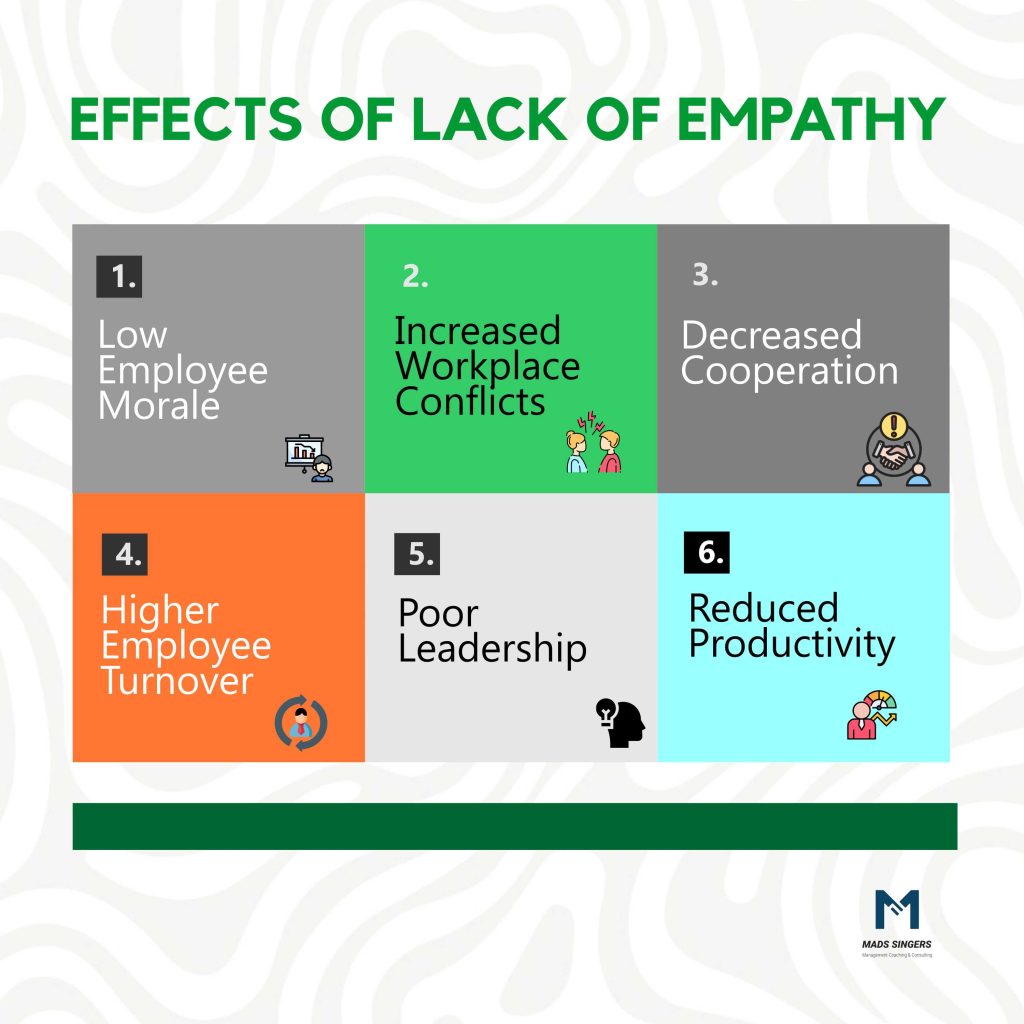 effects of lack of empathy