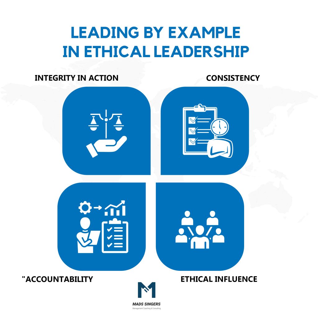 leading by example in ethical leadership